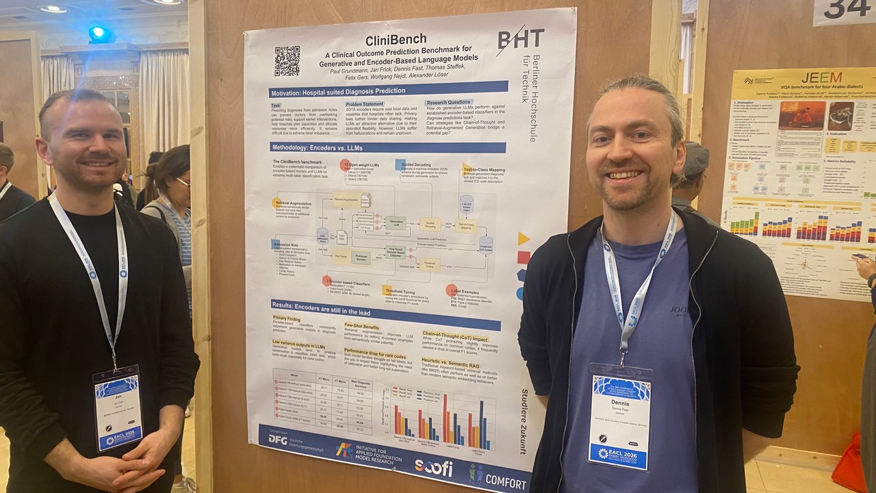 Jan Frick and Dennis Fast standing on either side of the CliniBench poster